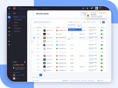 Rize up // Clients admin admin dashboard admin design admin panel clients dashboad dashboard design dashboard ui table