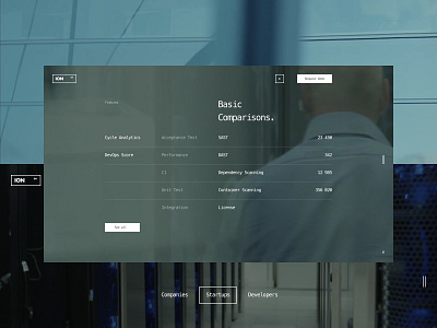 ION design desktop flat minimal typo typography ui ux web website