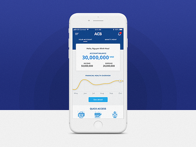 Banking App Concept app banking design finance app fintech inspiration moblile ui uidesign ux uxuidesign