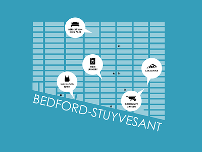 Map Series 3 of 3 bed stuy bedford map stuyvesant