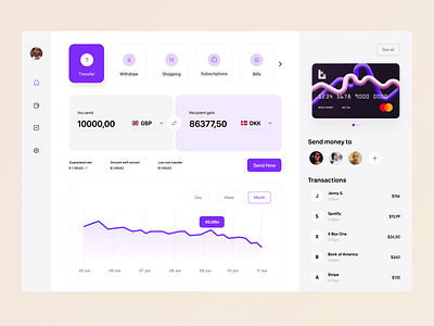Money Transfer for Banking / Dashboard clean dashboard development interface overview platform product design ui visual identity web