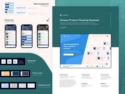 Amachete - Behance Case Study amazon behance case study case study e commerce fba merchant seller style guide