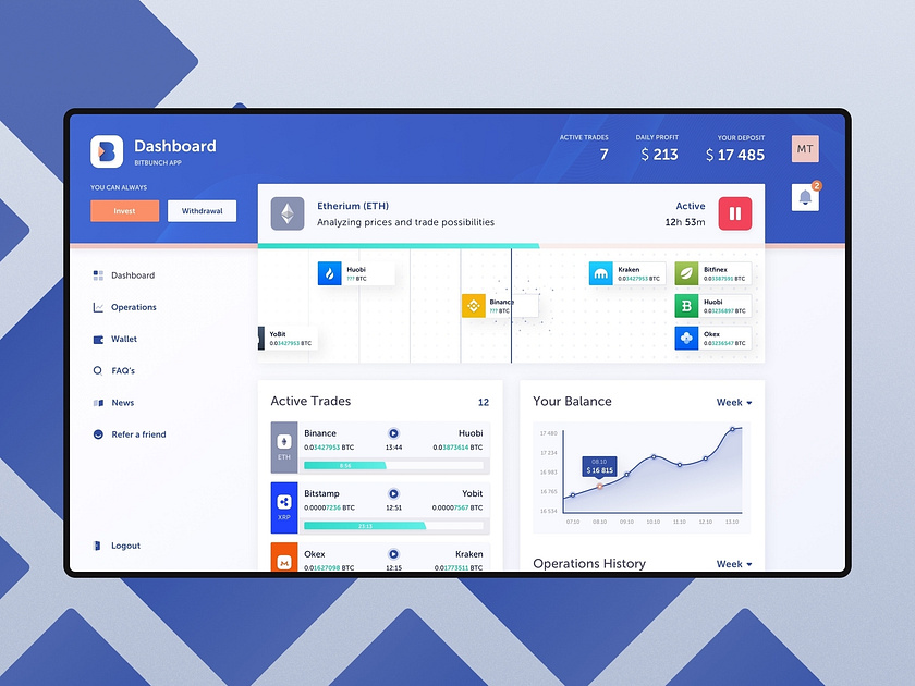 Bitbunch - Dashboard by Nick Velichkin for Materio Agency on Dribbble