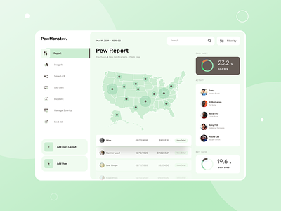 Pew Report - Web App