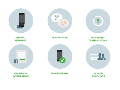 Feature Icons