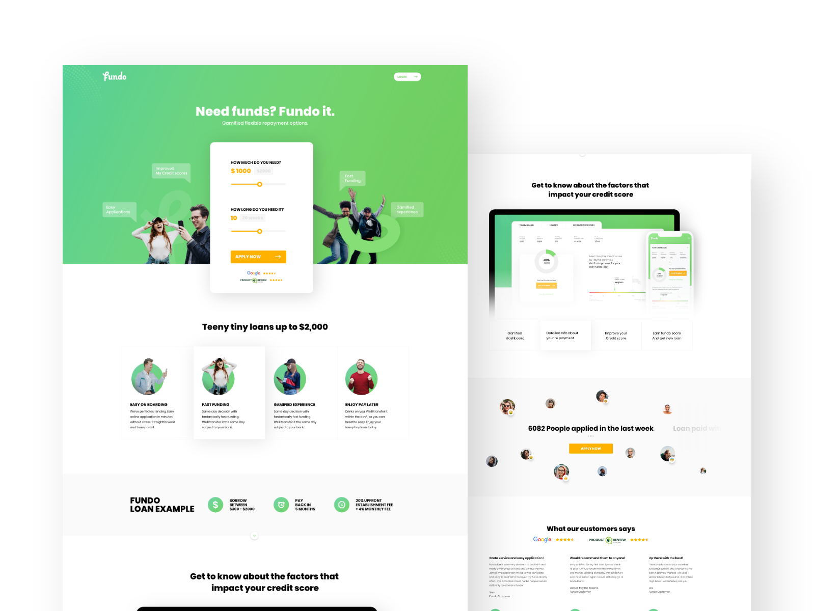 Fin-tech responsive website design by Shibupavizha George on Dribbble