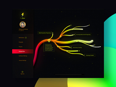 Dashboard UI colourful contrast dark theme vibrant dashboard graph green ios ui ux web app