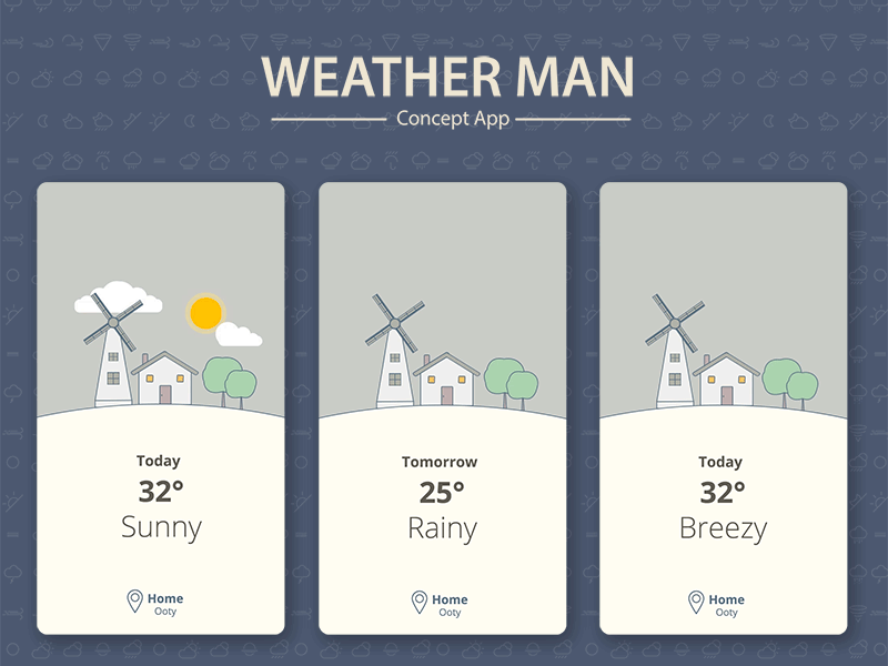 Weather man - concept app animation app climate house motion graphics rainy shot summer ui weather windmill