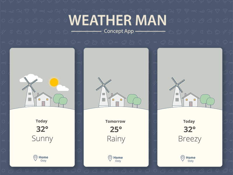 Weather man - concept app