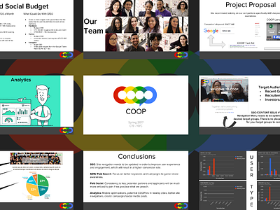 COOP Client Presentation Deck analytics client content coop deck digital insights marketing presentation sem seo social