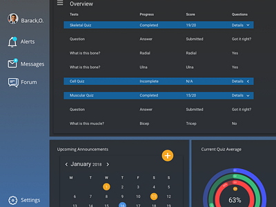 Education user dashboard