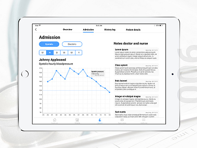 Blood pressure hospital app - #ChallengePerfectionism 006