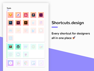 Shortcuts.Design still going strong 💪 design designtools shortcuts ui design ux design workflow