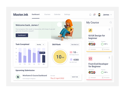 Admin dashboard design ui