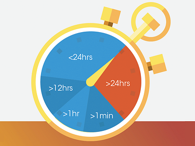 Infographic bronto chart clock data flat infographic time vector