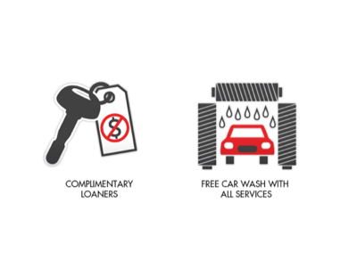 Loaner Car And Car Wash Icons