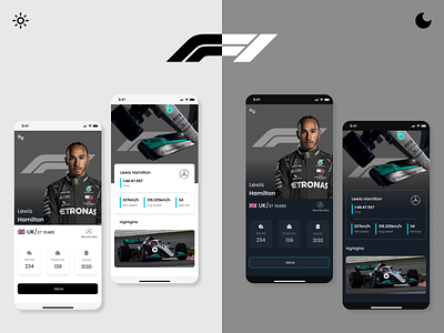 Formula One Racing App app branding design f1 figma formula one graphic design hamilton illustration logo racing ui ux