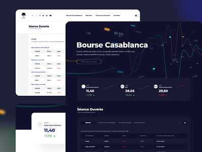 Redesign website Bourse Casablanca 📉