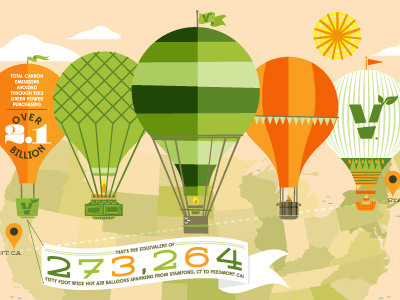 Hot Air Balloons america eco friendly environment flat green hot air balloons illustration