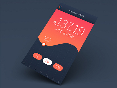 Stock Tracker App UI app apple clean design minimal mobile money phone stock ui ux
