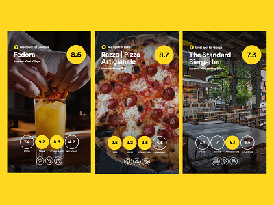 Food & Drink Review UI