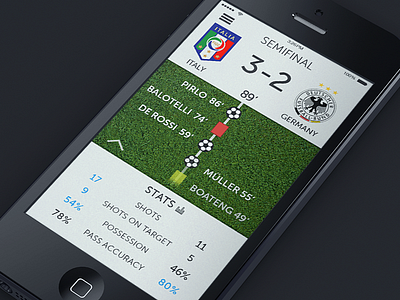 Soccer Game App app espn football futbol gamecenter score soccer soccer app sports sports app