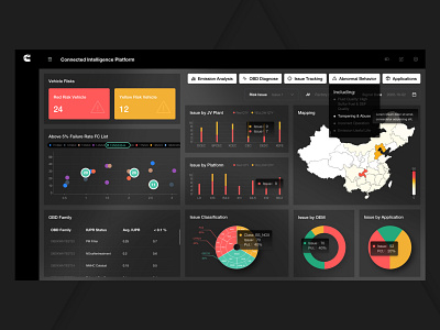 Data map dashboard