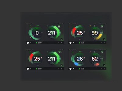 Smart scooter racing dashboard