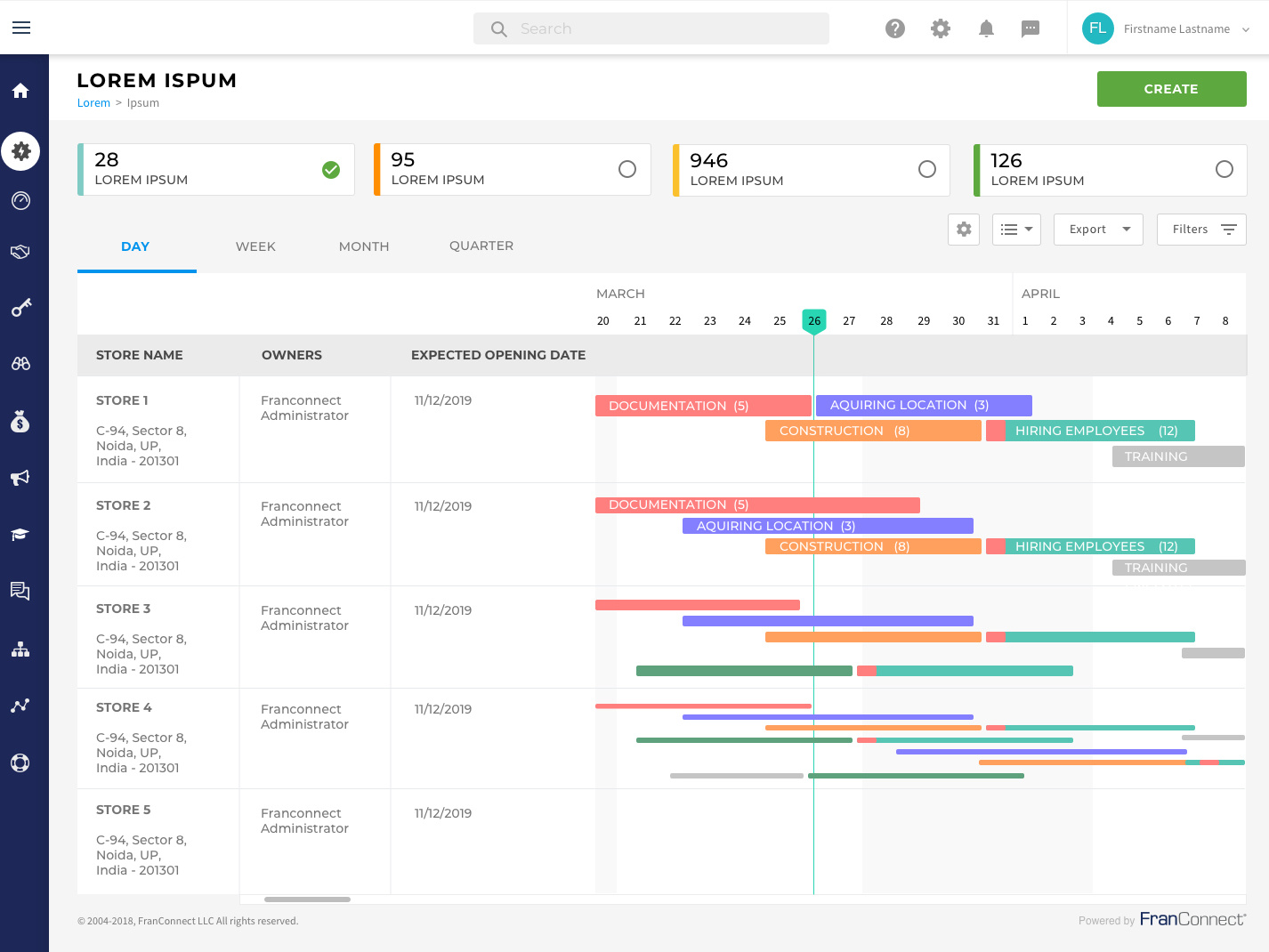 Timeline View by Mayank!nvent!ve on Dribbble