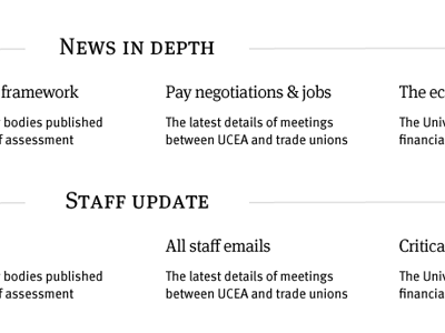 Headings news typography