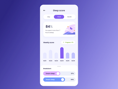 Sleep Tracking App Concept good mobile app sleep tracker ui