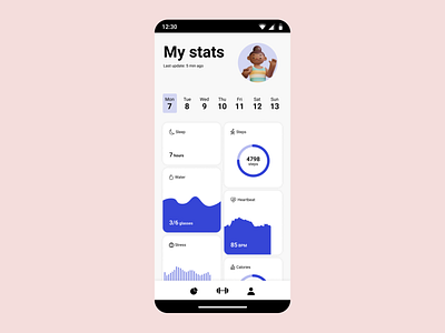 DailyUI 018 - Analytics Chart analytics chart app dailyui design figma ui