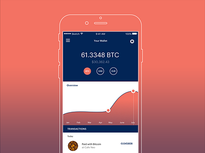 Bitcoin App