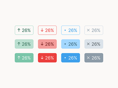 🏷 Labels arrow colors design finance growth icon interface label labels percentage scheme tag tags ui