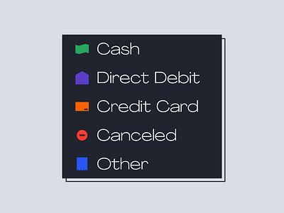 Payment Source Menu card cash clean dark dropdown figma finance fintech interaction interface item light list menu minimalistic typography ui ux
