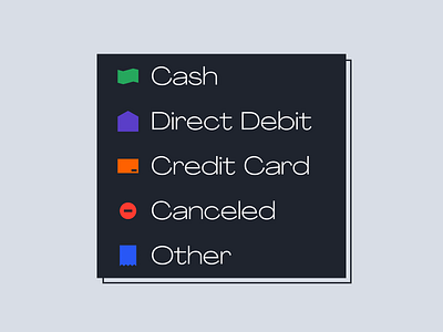 Payment Source Menu