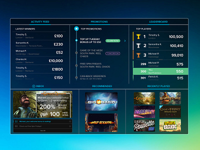 Betable Player Dashboard activity feed dashboard gambling games leaderboard promotions san francisco ui web design