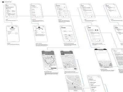 Field Service Tech User Flows interaction design ios11 user flows ux wireframes