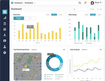 Dashboard for managing the 5G network. adobexd dashboard dashboarddesign design dribble figma graphic design ui uidesign uiux ux uxdesign