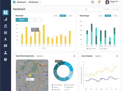 Dashboard for managing the 5G network. by Ajinkya Gaikwad on Dribbble