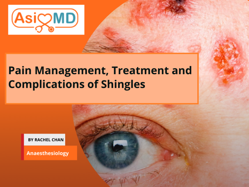 Shingles Treatment by Staffy on Dribbble