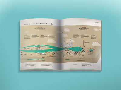 The Three Eras of Water (infographic for Safe Agua) book illustration infographic