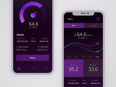 Speed Test UI graph iphone x mobile number phone speed test ui ux web