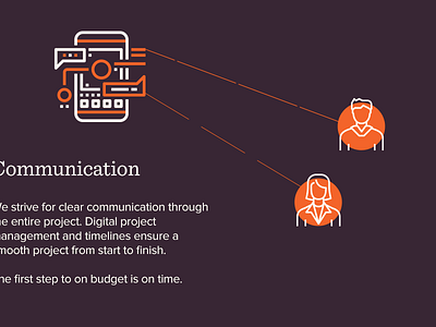 Communication panel beta agency circle communication phone purple rough unitonenine