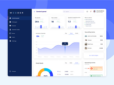 CRM system for furniture company design interface ui ux