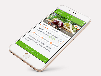 Supermarket app - Recipe detail