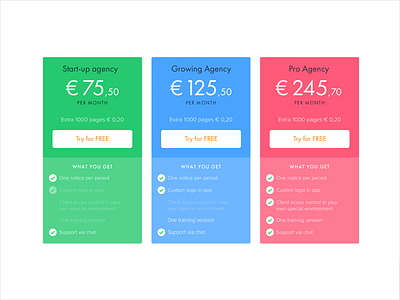 ContentKing pricing content king futura landing pricing table ui ux website