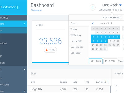 CustomerQ dashboard date picker analytics bingo dashboard date picker ui ux