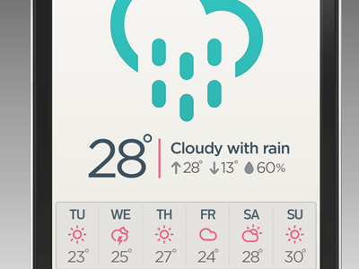 Weather app rebound app ios iphone light mobile rebound weather