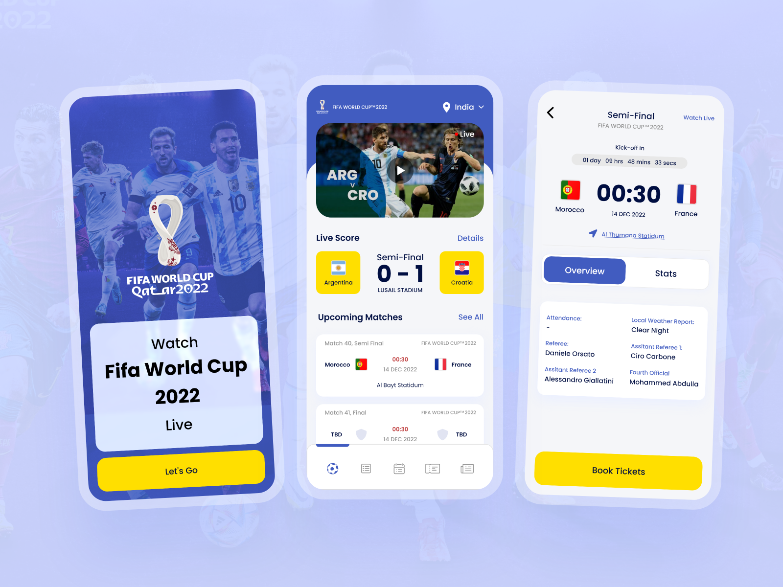 FIFA World Cup App by Vatsal Shah on Dribbble